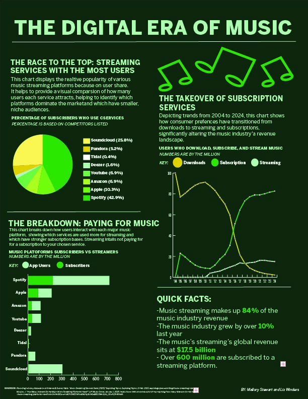 infographicfinal